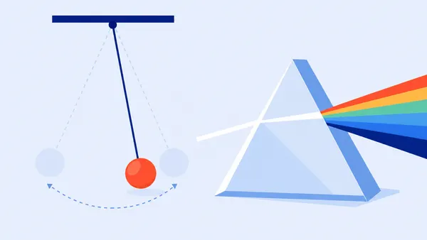 Pendulum arc beside a prism splitting a beam of light
